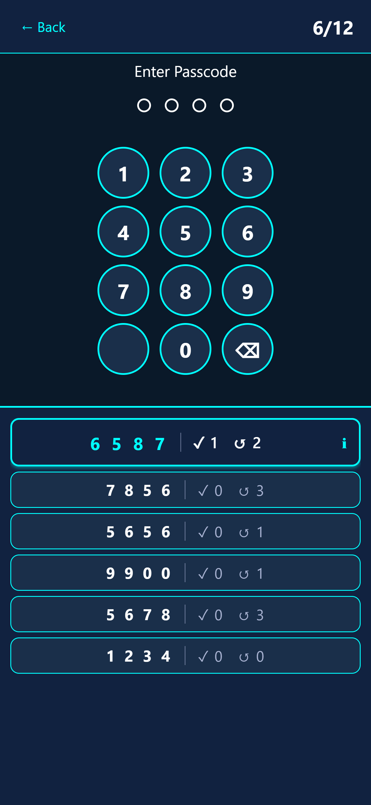 Cipherly four-digit PIN puzzle