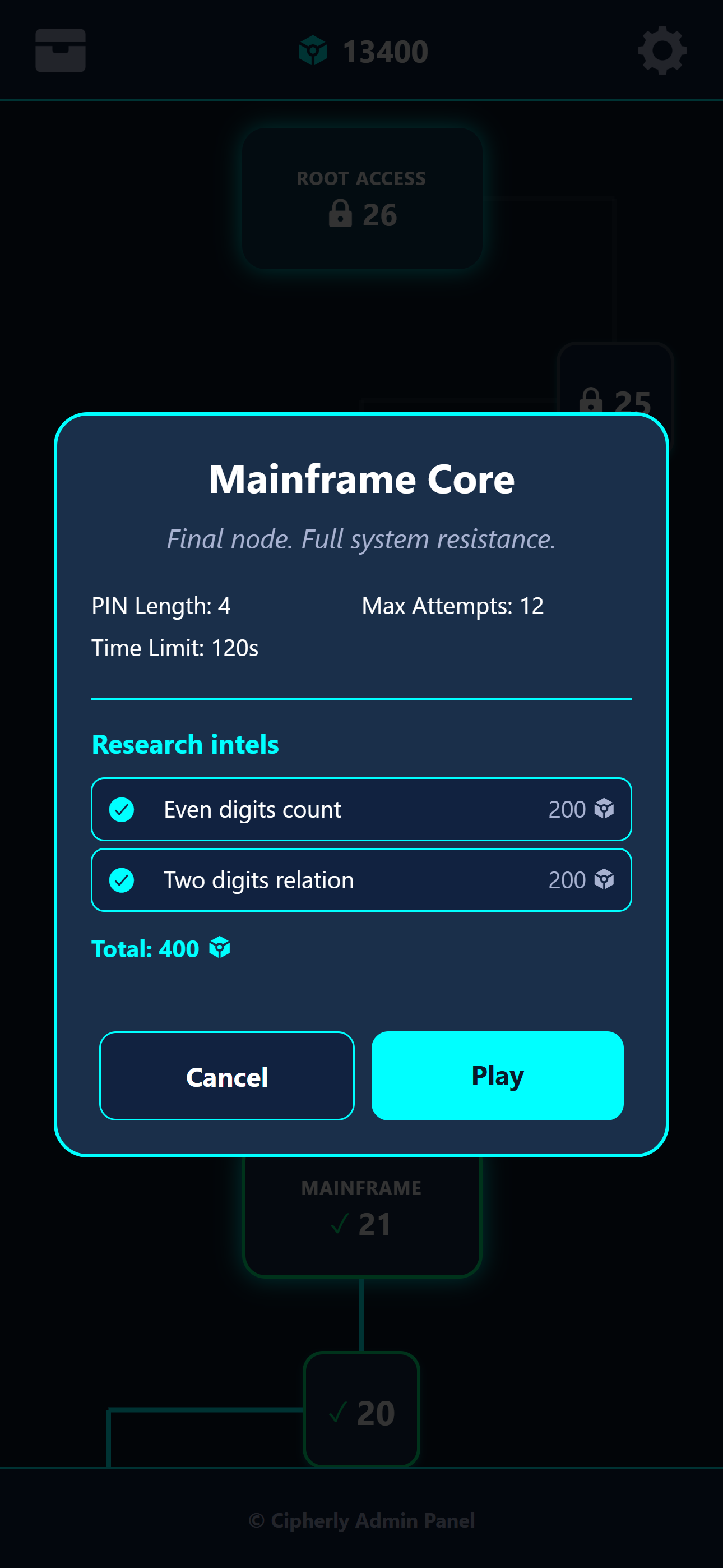 Cipherly later level map and Mainframe level
